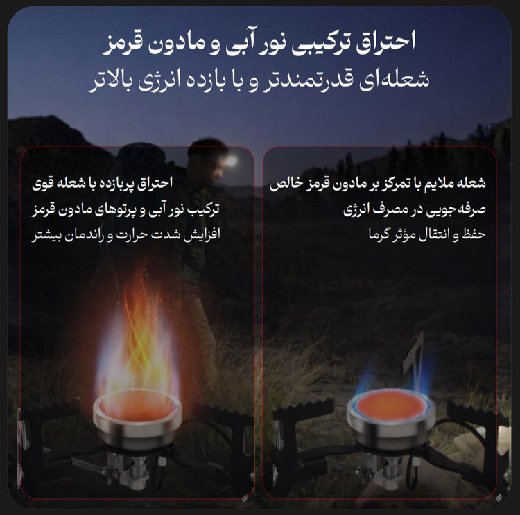 سرشعله شلنگ دار اسنوهاک BLAZE مدل SN-C6197